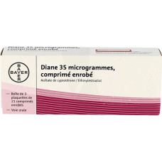 Diane 35 0.035+2 mg comprimidos